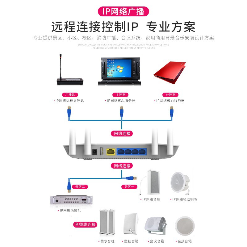 金门子IP09网络广播系统室外户外防水音柱学校校园公共ip广播话筒网络吸顶音响喇叭音箱 IP寻呼话筒